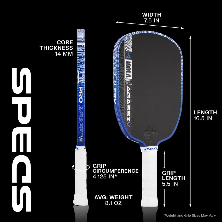 16MM_ProV_Infograhics_WIP_58ce96c5-56eb-4e66-b4c7-df75405e408e.webp